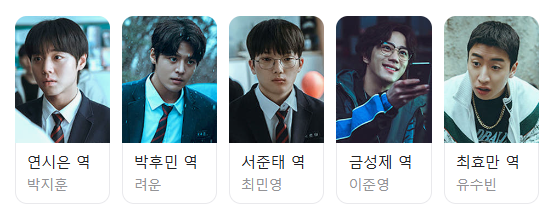 ‘약한영웅 class2’ 드디어 공개! ‘양한영웅2’에서 더 깊어진 복수와 성장 3 ‘약한영웅 class2’ 드디어 공개! ‘양한영웅2’에서 더 깊어진 복수와 성장 글